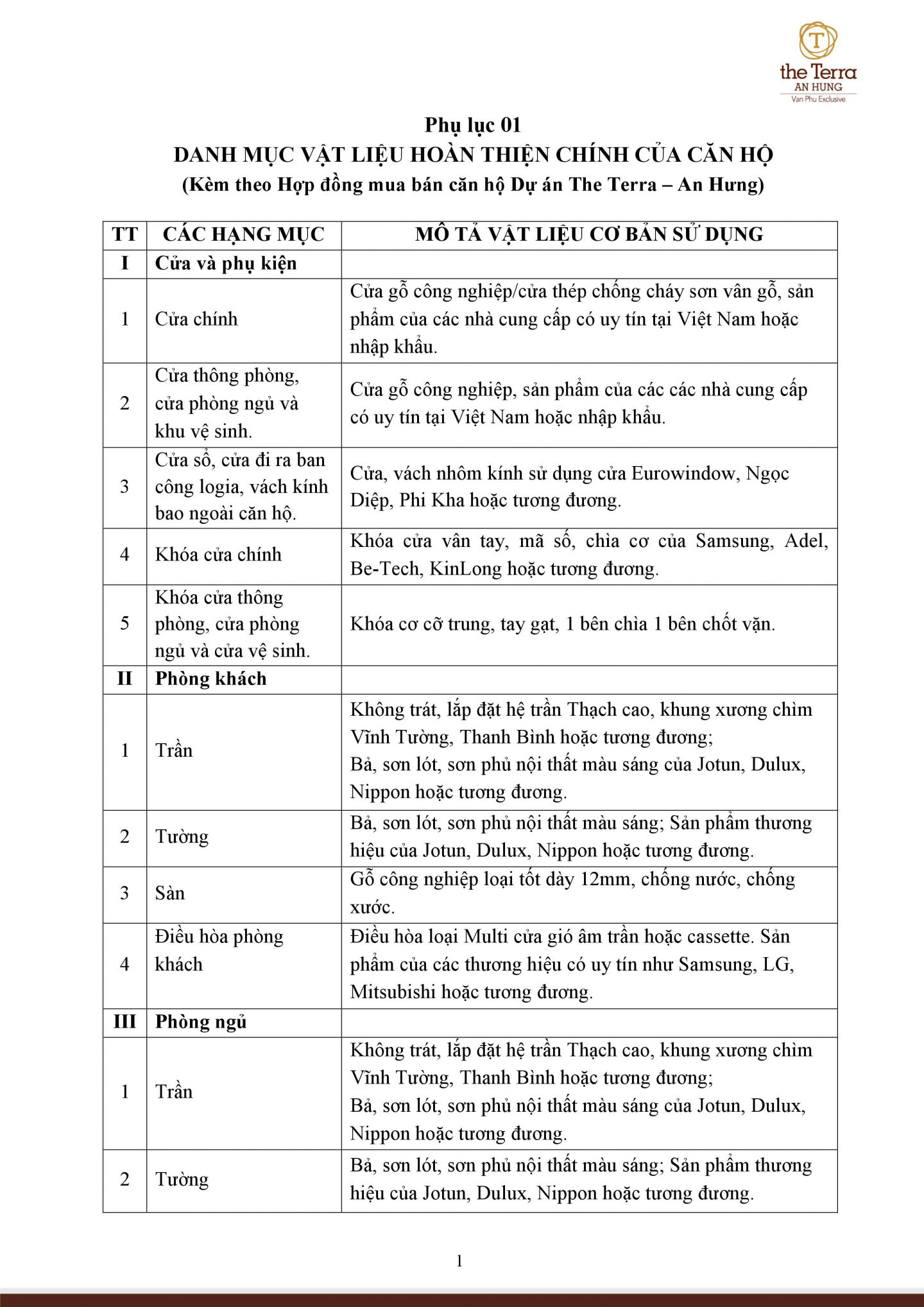 Nội Thất Bàn Giao Chung Cư The Terra An Hưng Hà Đông