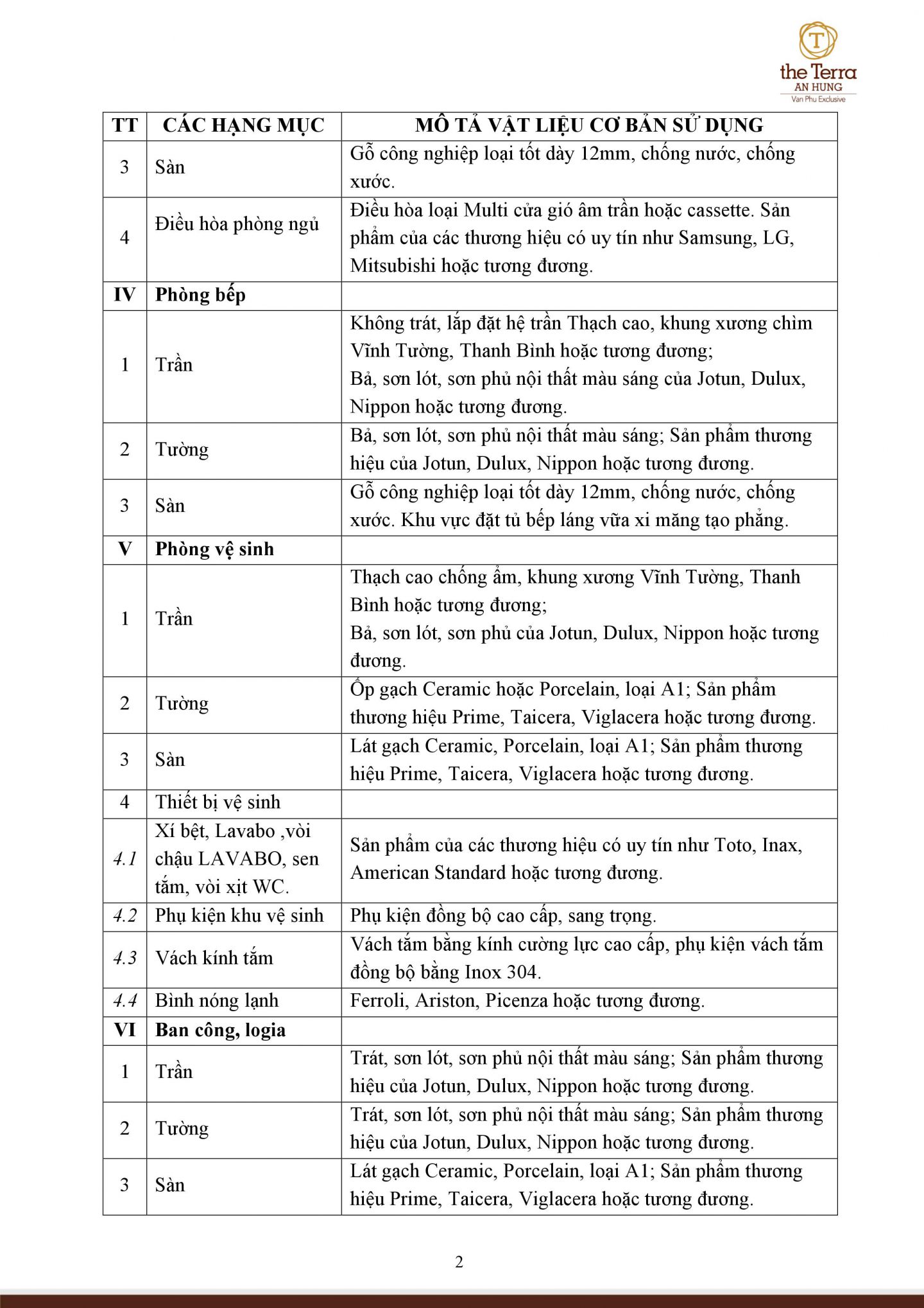 Nội Thất Bàn Giao Chung Cư The Terra An Hưng Hà Đông
