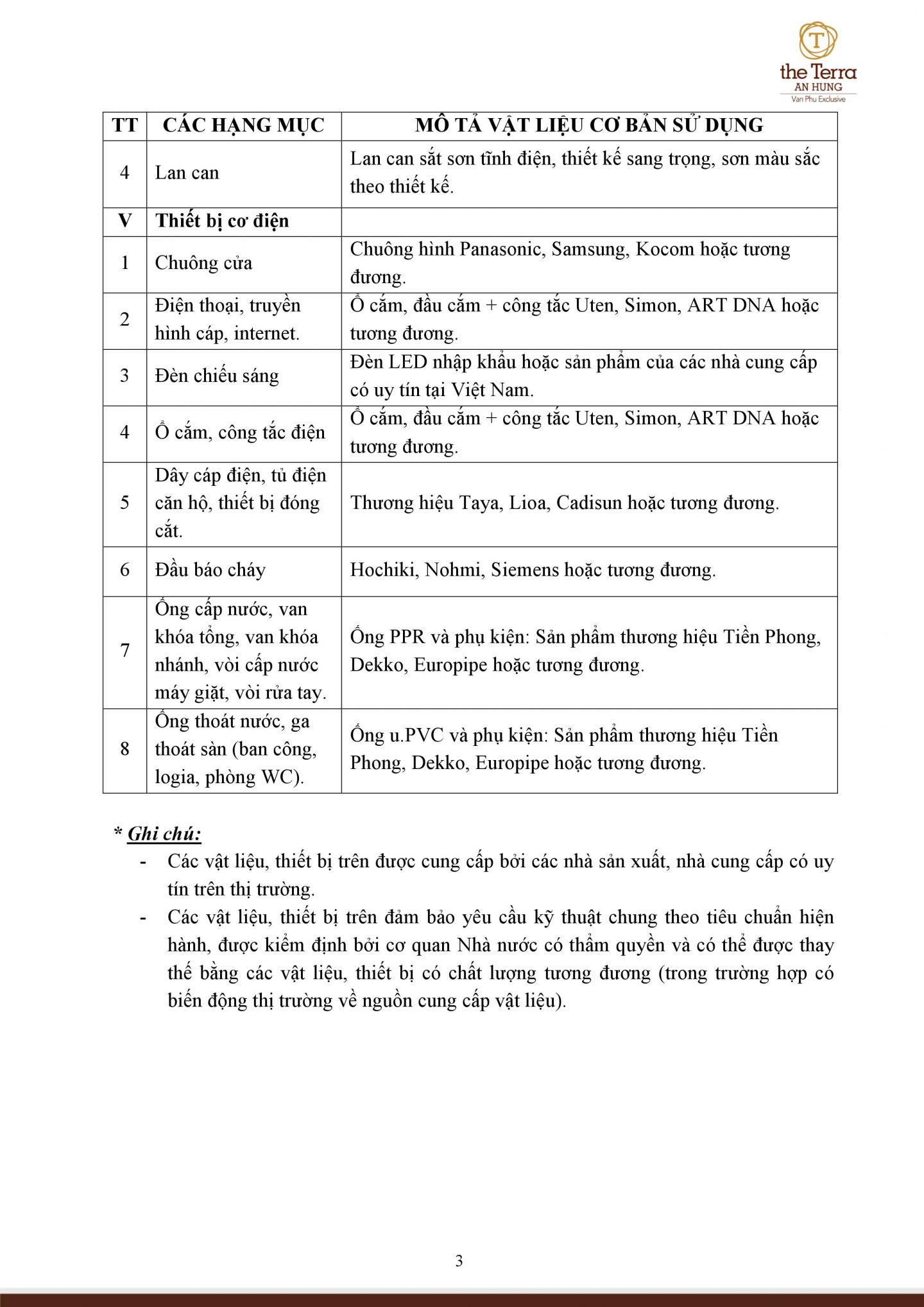 Nội Thất Bàn Giao Chung Cư The Terra An Hưng Hà Đông