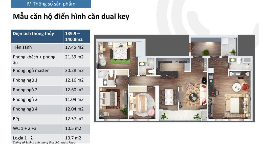Thiết kế căn hộ The Terra An Hưng
